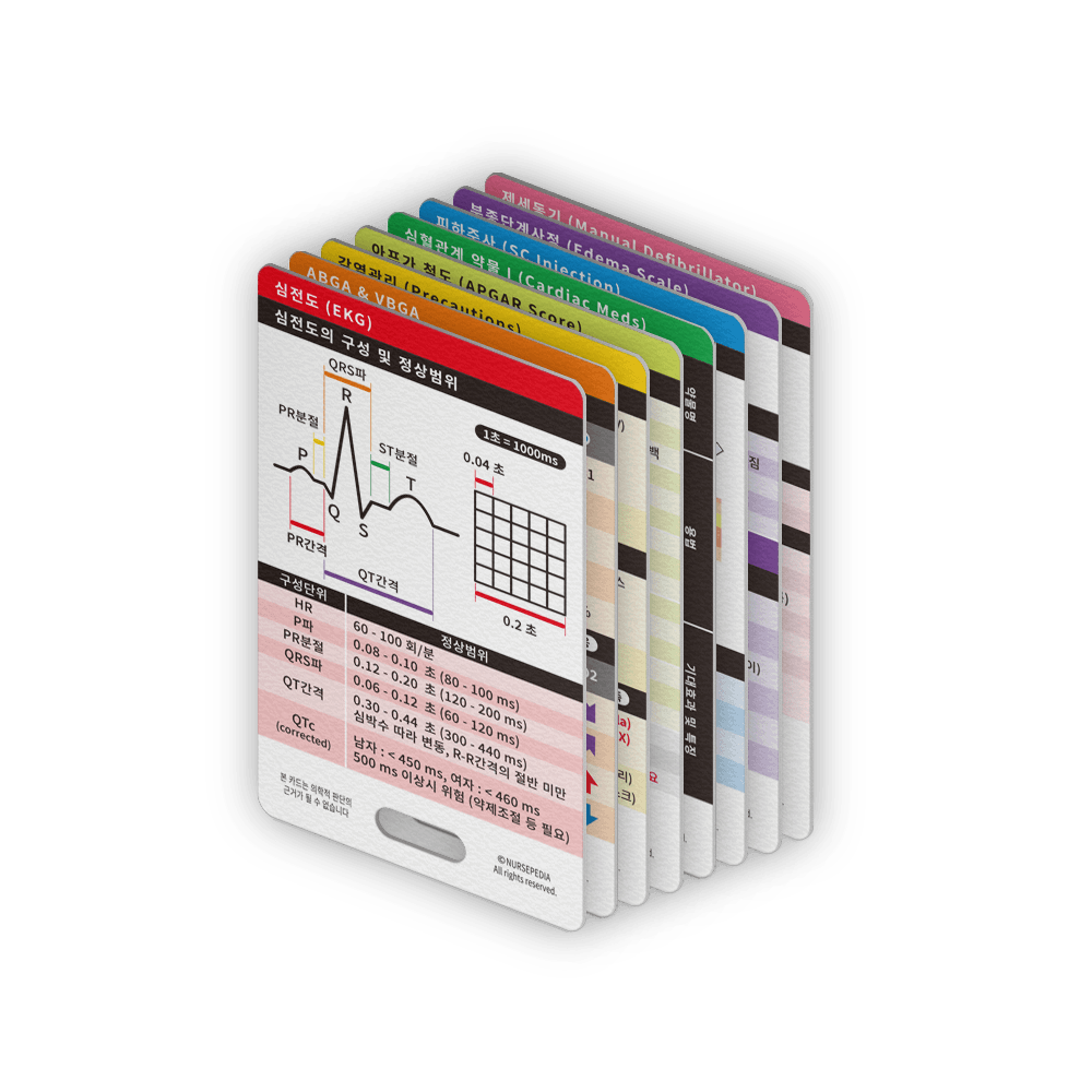 간호지식카드 콘텐츠 미리보기 — 혈압, EKG, ABGA 카드